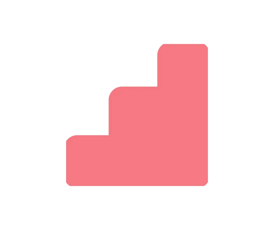 Certificate3-Best digital marketer in malappuram